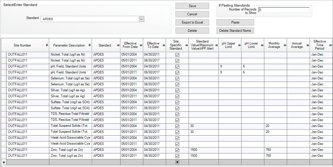 Water Quality Software NPDES Compliance Ecesis